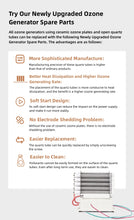 Load image into Gallery viewer, 80g/h Portable Commercial Ozone Generator for Odor Control in Supermarkets and Hotels
