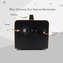 Load image into Gallery viewer, 10g/h Ozone Generator, Ozone Machine Odor Removal, Ozone Air Purifier
