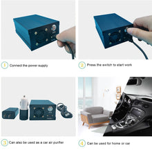 Load image into Gallery viewer, DC 12V 500mg/h Mini Ozone Air Purifier for Car and Shoe Cabinet
