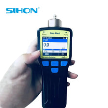 Load image into Gallery viewer, Ozone Detector Ozone Tester for Ozone Concentration Feeding Gas Tester
