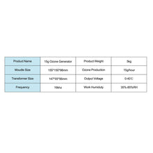 Load image into Gallery viewer, 15g/h Double Ceramic Plate Ozone Generator + 150W PCB Ozone Transformer Kit
