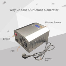 Load image into Gallery viewer, 0-5ppm Wall-Mounted Instant and Continuous Commercial Ozone Water Purifier
