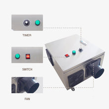 Load image into Gallery viewer, 80g/h Wall-Mounted Ozone Generator Machine for Kitchen Duct and Garbage Compactor Odor Control
