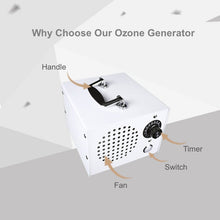 Load image into Gallery viewer, 10g/h Ozone Generator,Ozone Machine Odor Removal
