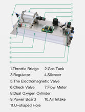 Load image into Gallery viewer, Commercial PSA Oxygen Generator without Shell
